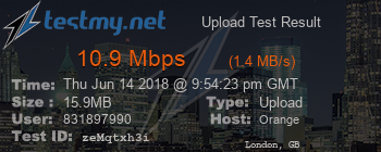 Speed Test Result