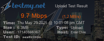Speed Test Result