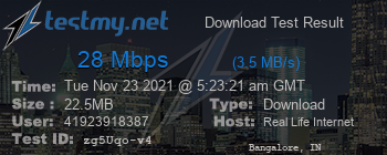 Speed Test Result