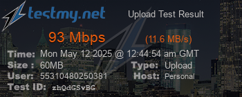 Speed Test Result