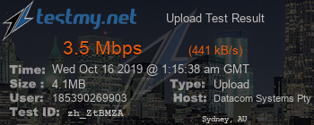 Speed Test Result