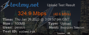 Speed Test Result