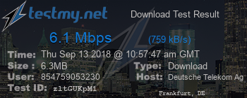 Speed Test Result