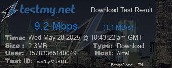 Speed Test Result