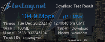 Speed Test Result