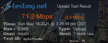 Speed Test Result