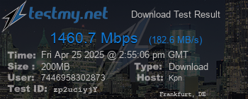 Speed Test Result