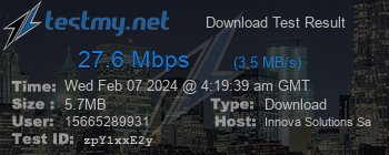 Speed Test Result