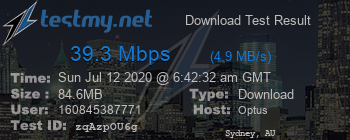 Speed Test Result