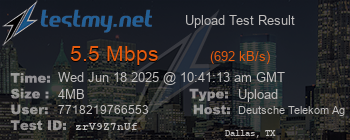Speed Test Result