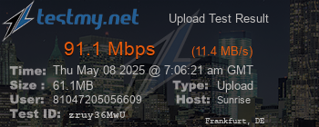 Speed Test Result