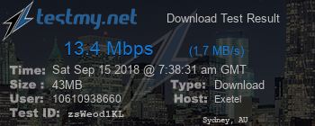 Speed Test Result