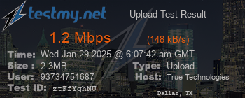 Speed Test Result