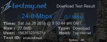 Speed Test Result