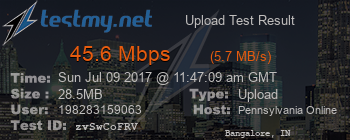 Speed Test Result