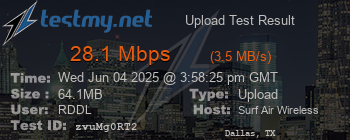 Speed Test Result