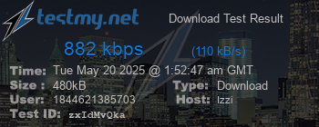 Speed Test Result