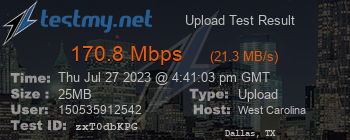 Speed Test Result