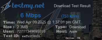 Speed Test Result