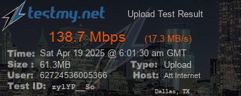 Speed Test Result