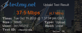 Speed Test Result