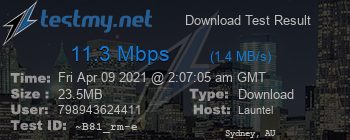 Speed Test Result