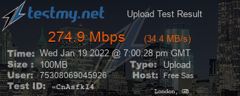 Speed Test Result