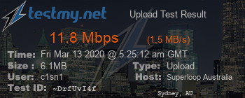 Speed Test Result