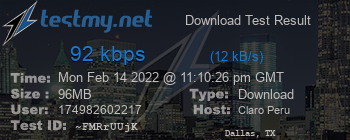 Speed Test Result