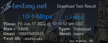 Speed Test Result