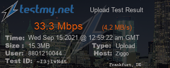 Speed Test Result