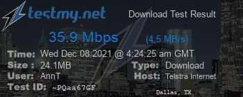 Speed Test Result