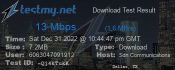 Speed Test Result