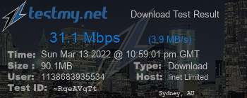 Speed Test Result