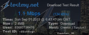 Speed Test Result