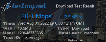 Speed Test Result