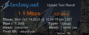 Speed Test Result