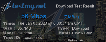 Speed Test Result