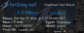 Speed Test Result