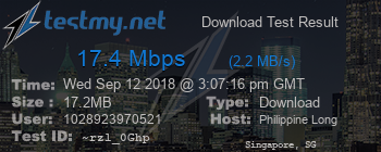 Speed Test Result