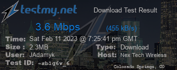 Speed Test Result