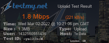 Speed Test Result